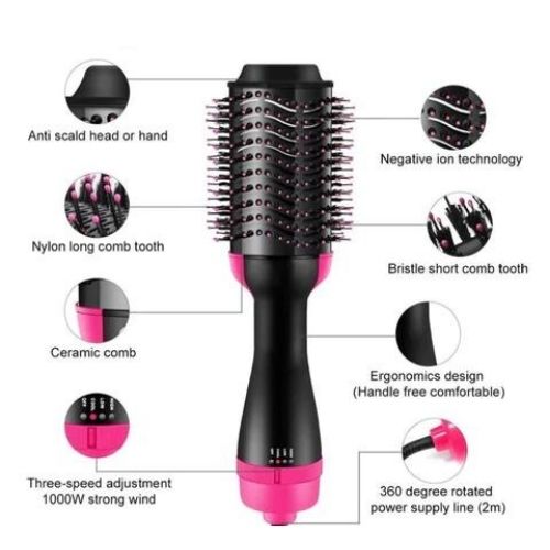 Brosse sèche-cheveux