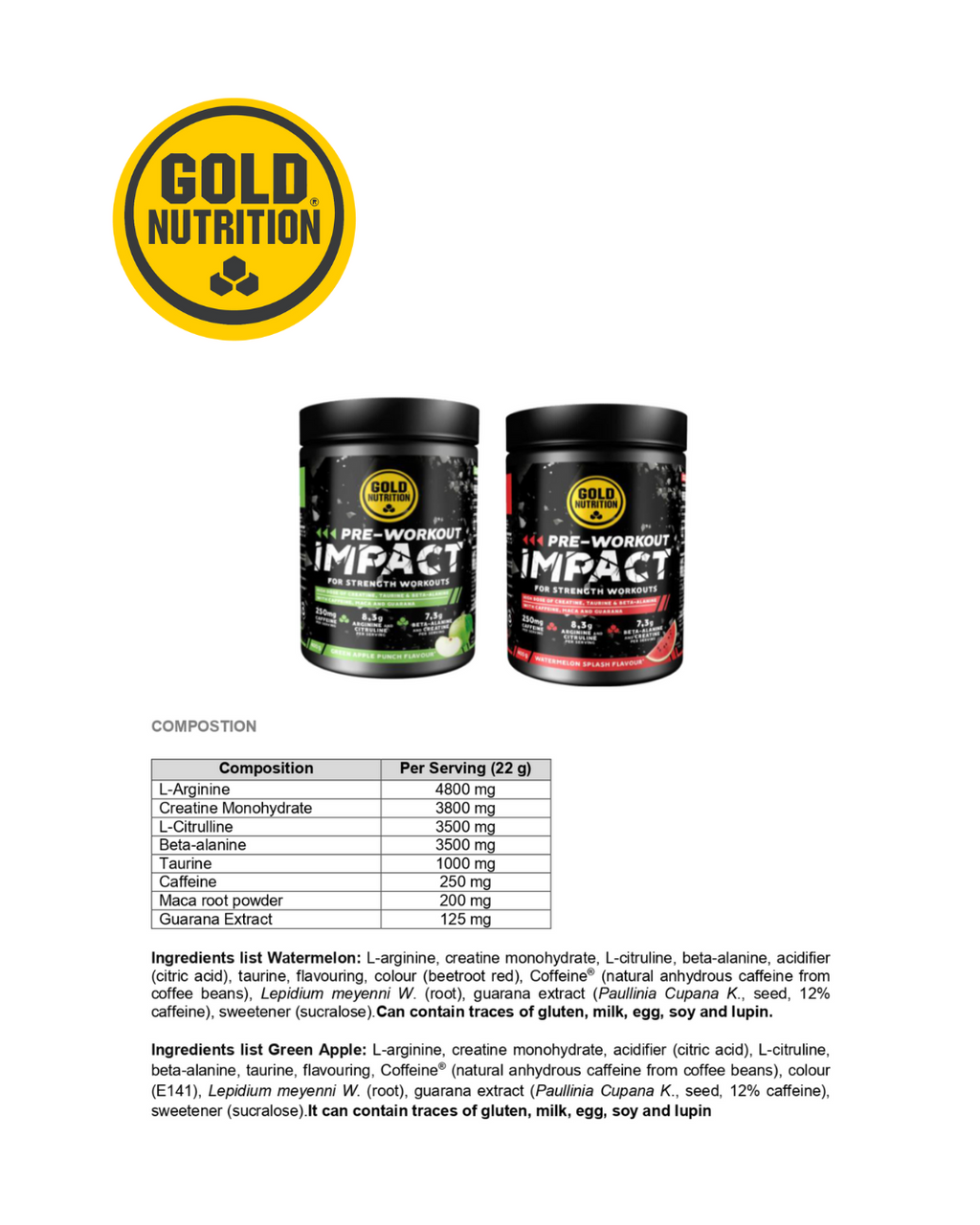 Pre-Workout Impact – Maximal styrka, energi och uthållighet