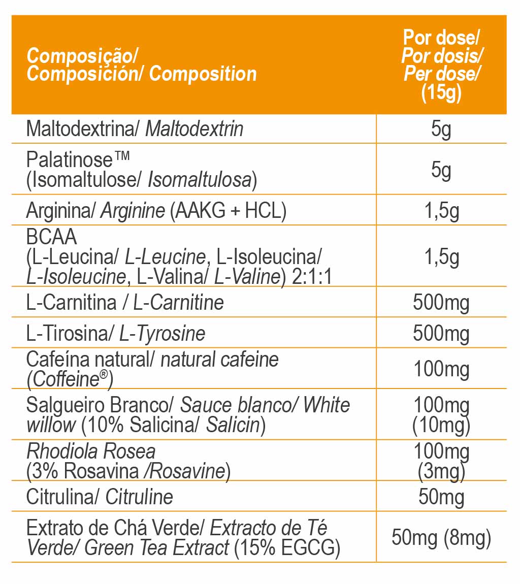 PRE-WORKOUT ENDURANCE – Maximal Prestanda före träning