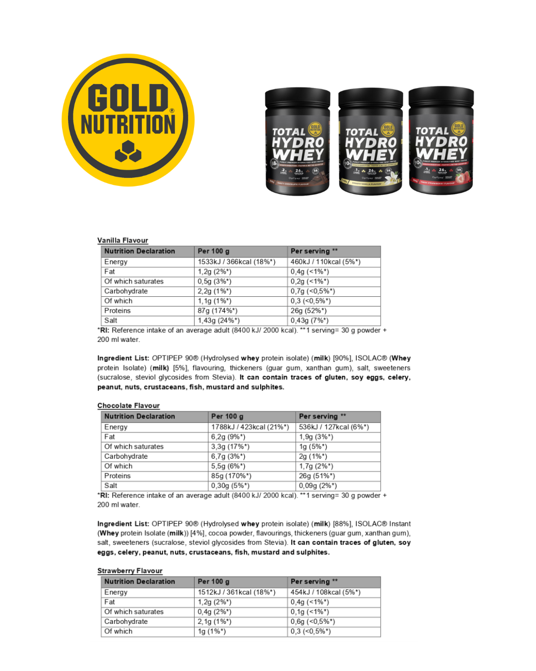 Total Hydro Whey GoldNutrition® – Snabbt protein för muskler och återhämtning