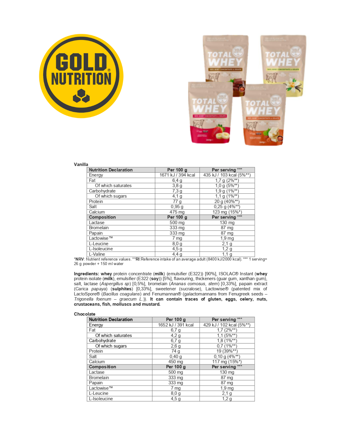 Total Whey  – Rent protein från frigående kor