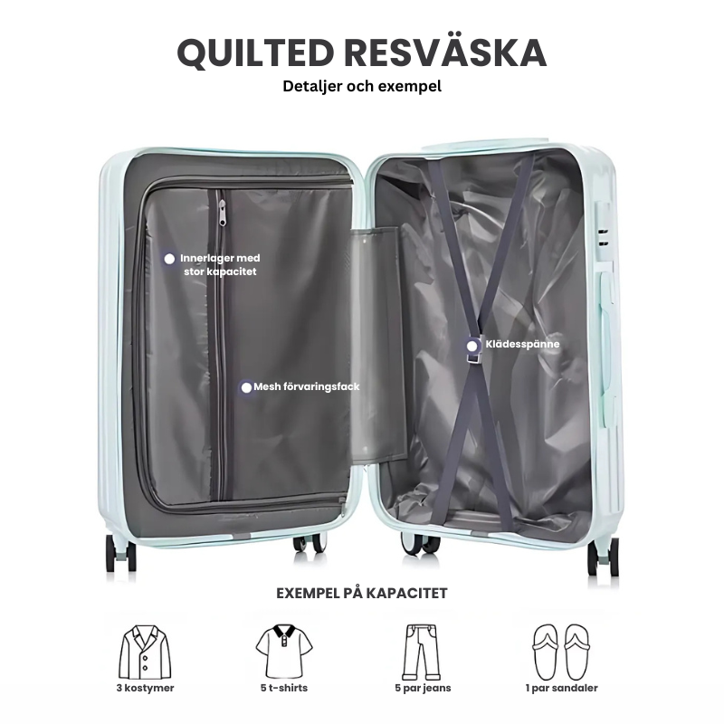 Resväska matelassé avec TSA-Lås