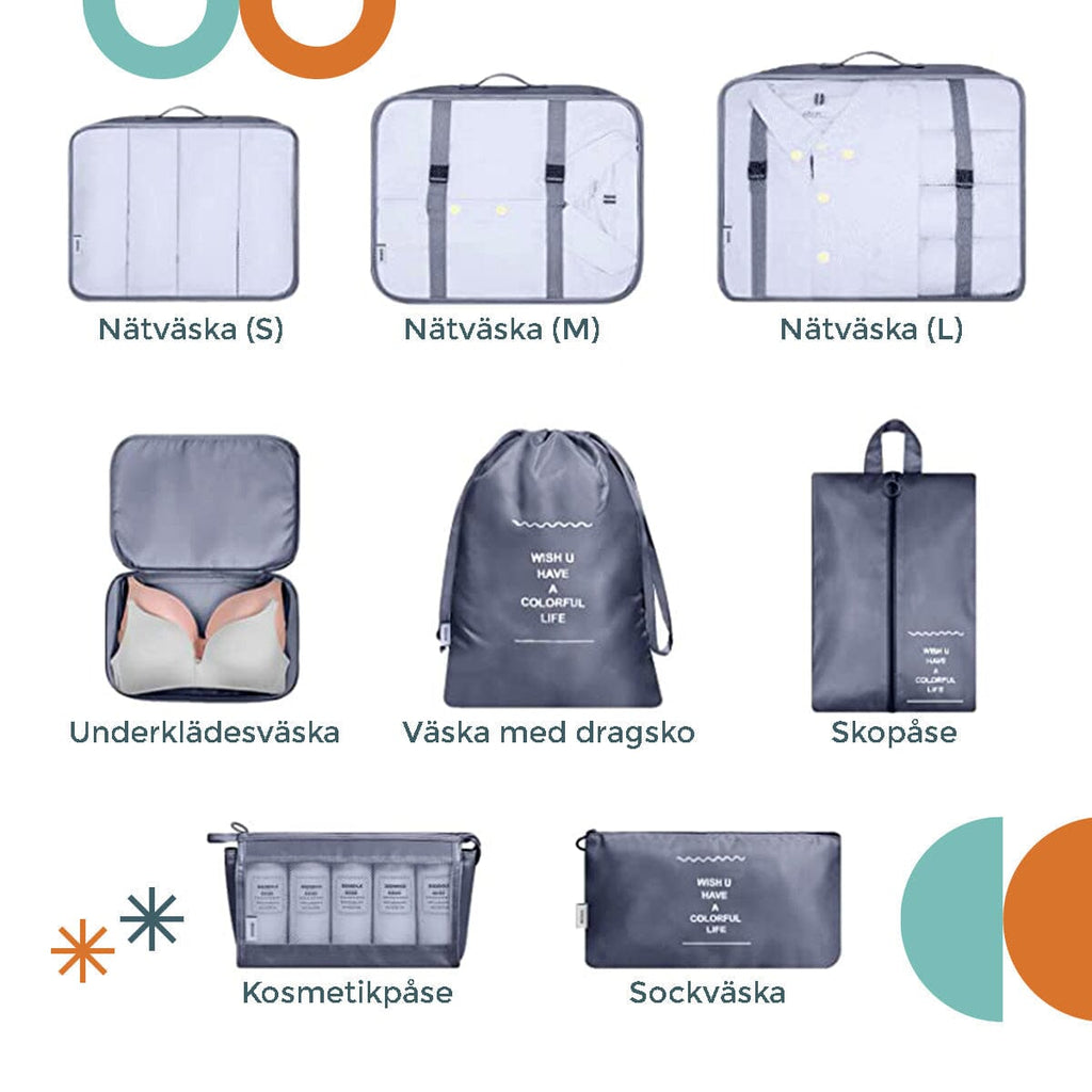 Organiseringsbags för resväska
